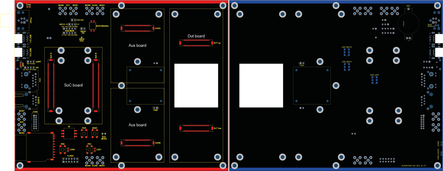 HDROB top/bottom with annotation