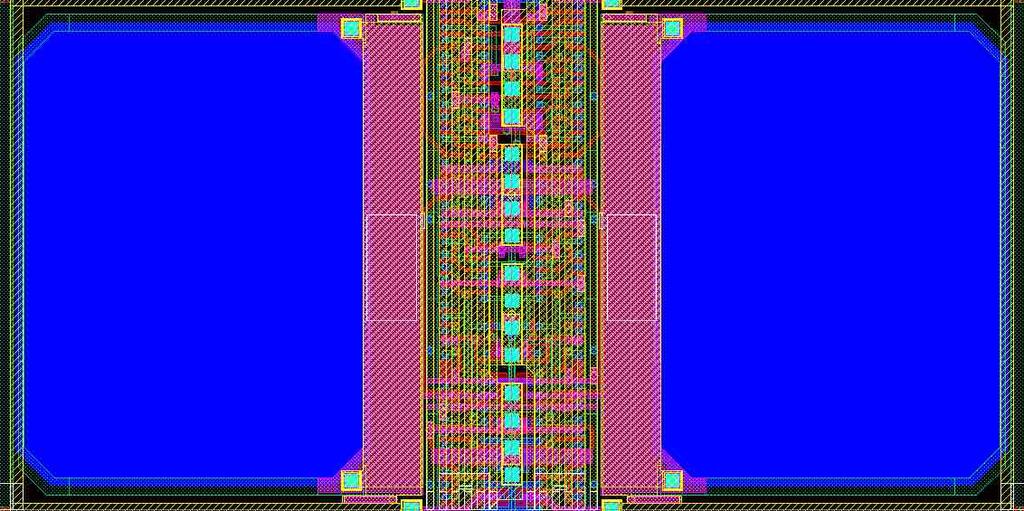 Layout